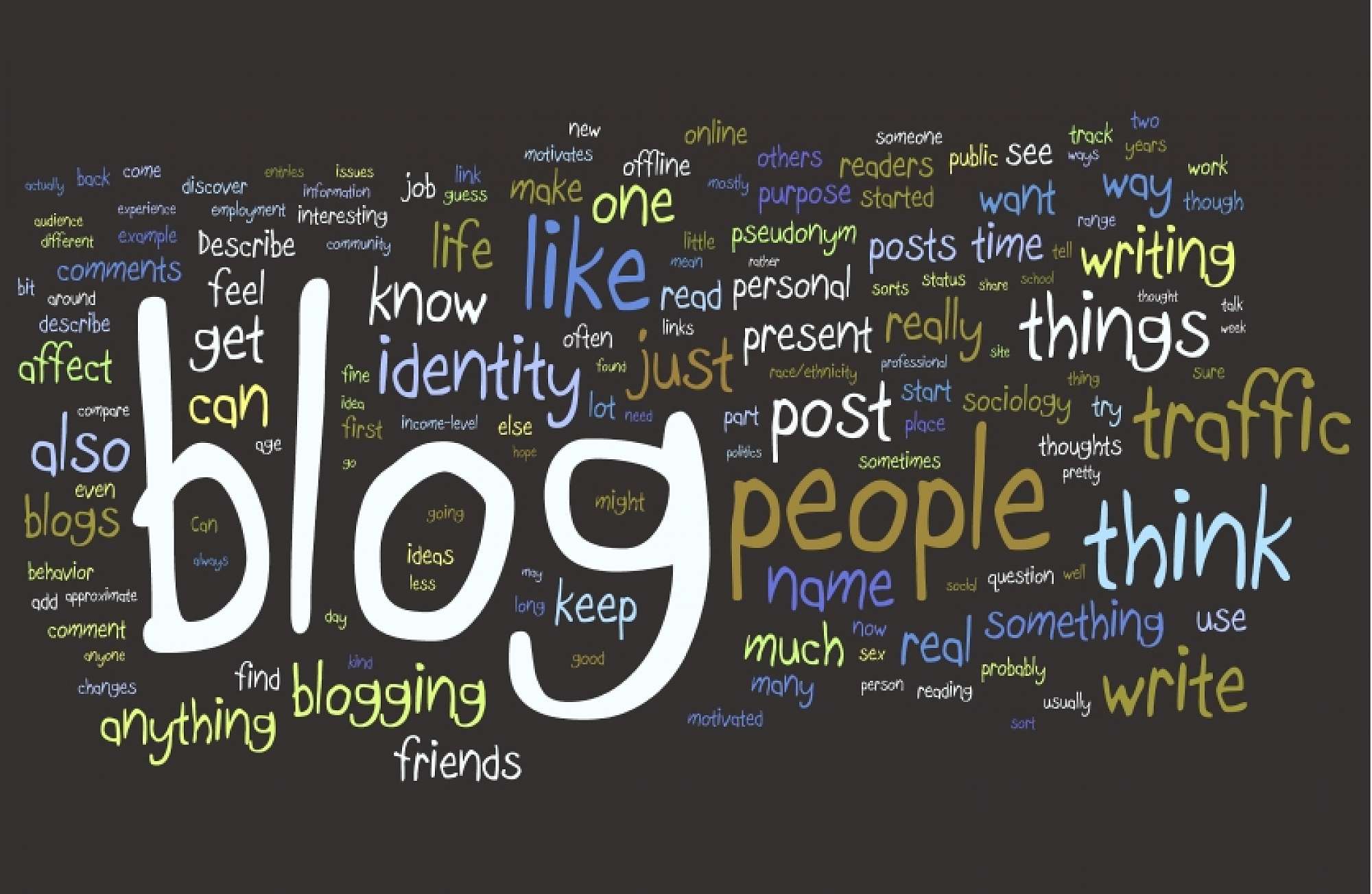 I Blogs Hub